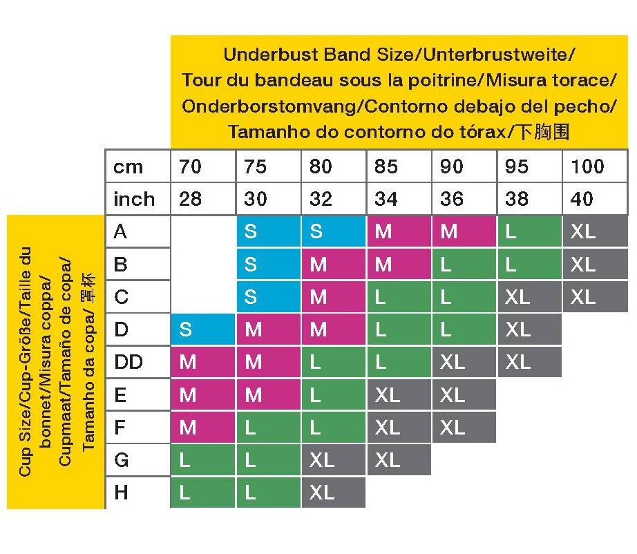 Medela Sleep Bra Size Chart